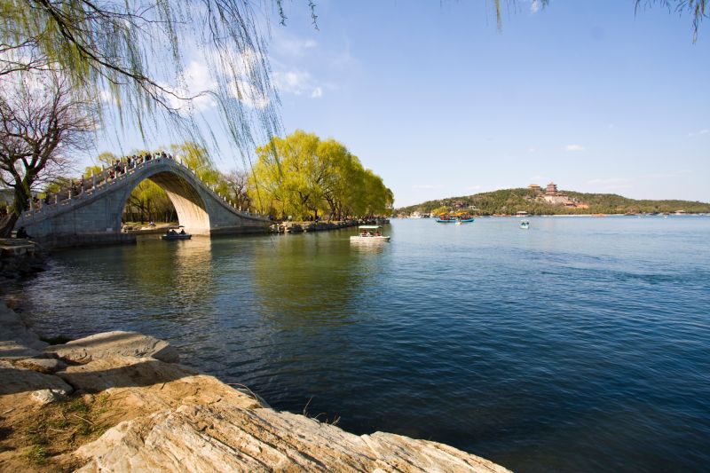 Gran Muralla China y Palacio de Verano 0 